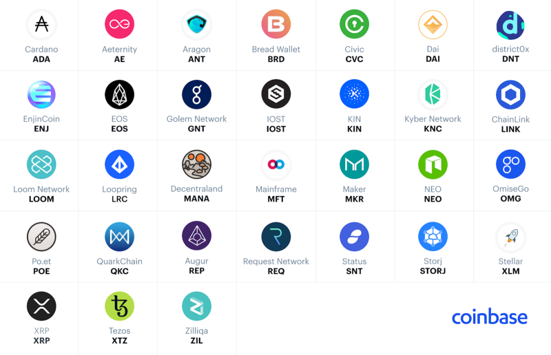 coinbase coins by price