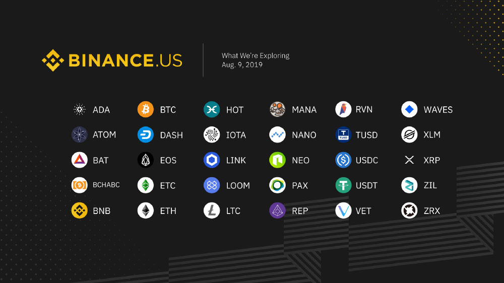 new cryptocurrency listing binance