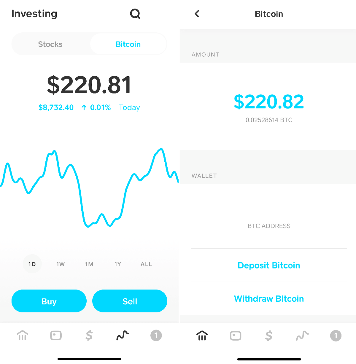 Buying bitcoin with square litecoin cost today